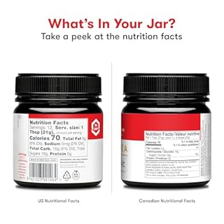 New Zealand Honey Co. Raw Manuka Honey UMF 15+ | MGO 514+, UMF Certified | 250g