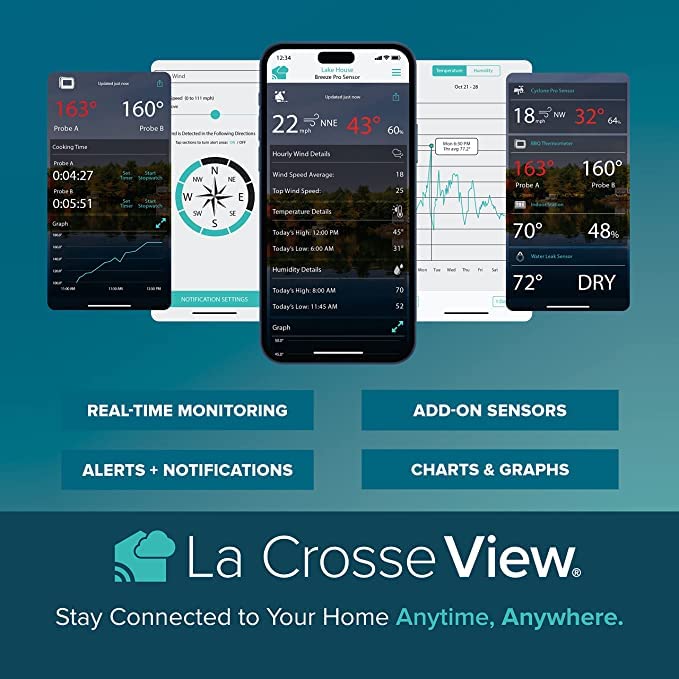 Screenshots of the La Crosse View app showing real-time monitoring, add-on sensor options, alerts, notifications, charts, and graphs.
