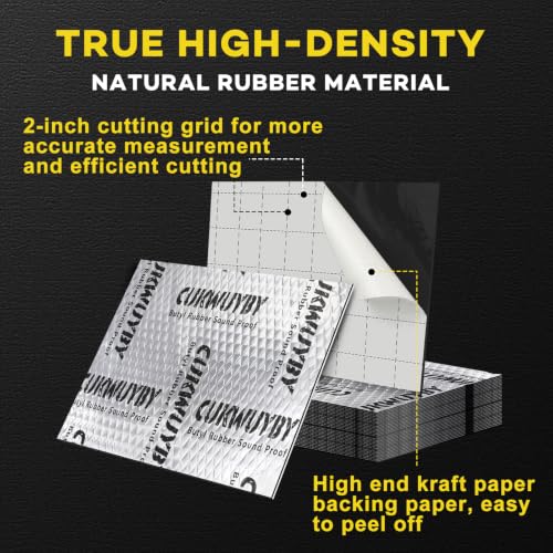 CUKWUYBY 80mil 3-Layer Butyl Mat
