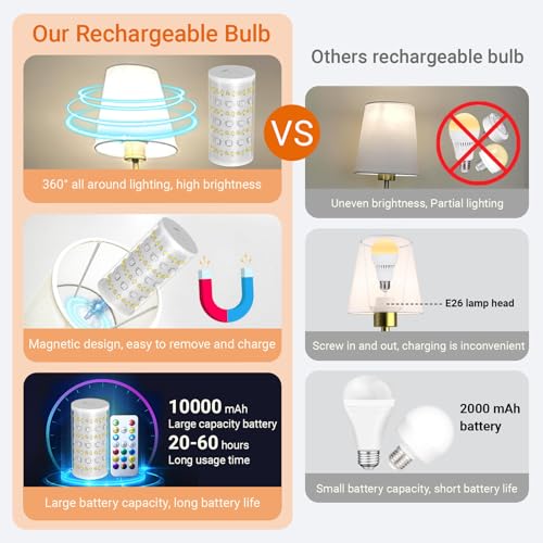 image for Nekhung Battery Operated Wall Sconces Set Of 2, Wireless Battery Wall 