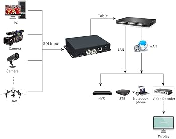 テレビデオ テレビデオ