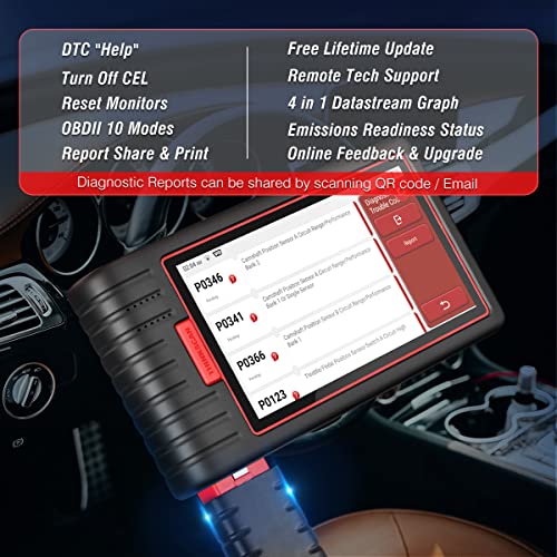 Thinkcar Obd2 Scanner Wireless, Thinkscan Max2 Lifetime Free Upgrade Diagnostic Scan Tool With Can-Fd Protocol, All System Diagnosis & 28+ Resets, Fca Autoauth #TOP5
