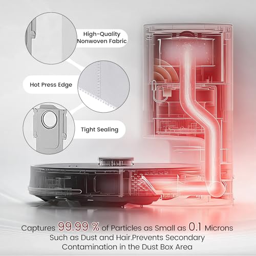 Image of 24 Pack Accessories Compatible with Roborock Q10 S5+, Q10 S5, Q10 X5+, Q10 X5 Vacuum Cleaner, 2 Main Brushes, 6 Side Brushes, 6 Dust Bags, 4 HEPA Filters, 4 Mop Pads,2 Tools