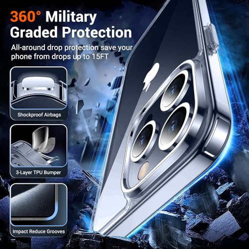 Coque transparente iPhone 15 ProMax en cristal durable de qualité militaire - 3
