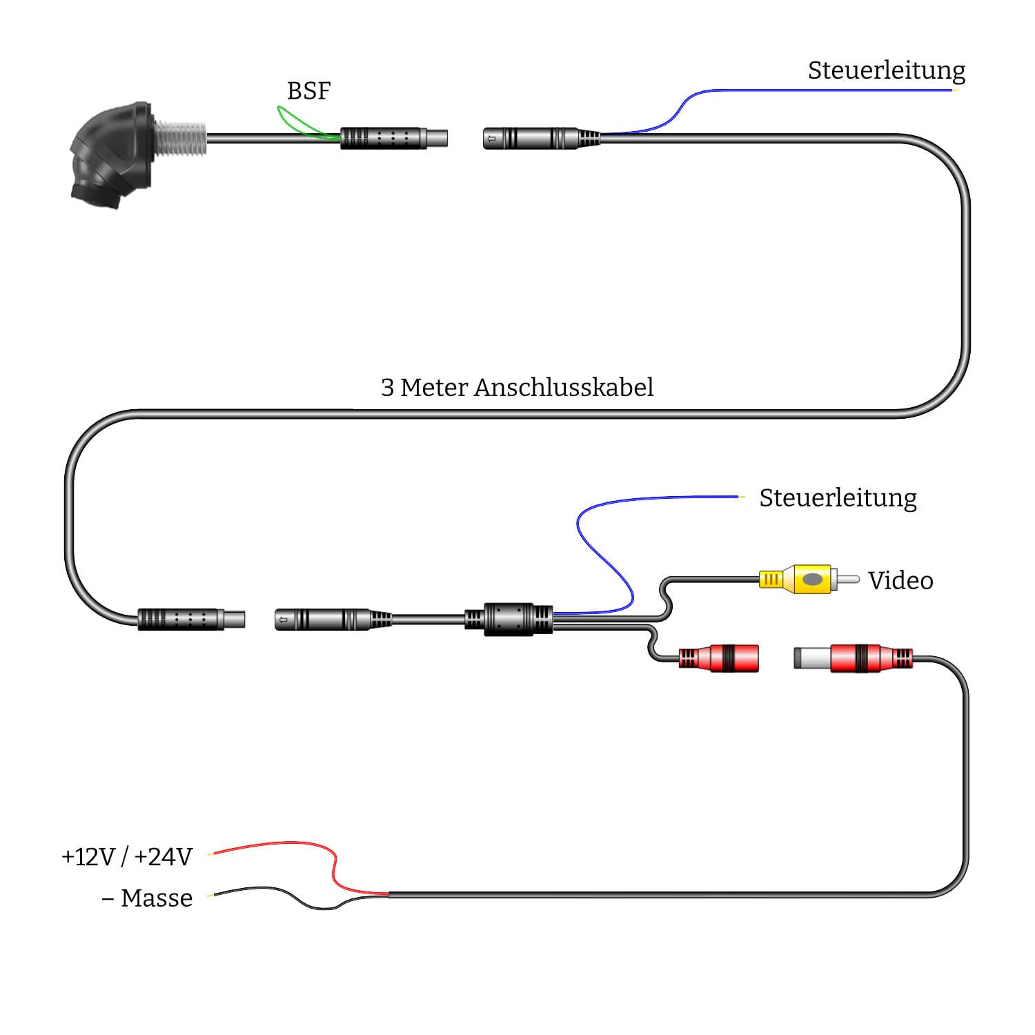 210 Grad Ultraweitwinkel Kamera, 6m Spezial Anschlusskabel, IP69K 12V 24V Heckkamera Frontkamera Seitenkamera