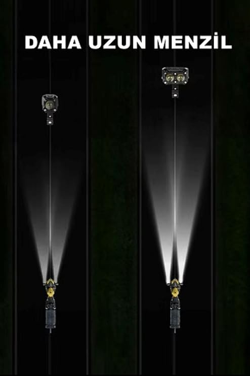 ASTRALED 2 Adet Led Spot Işık, Motosiklet Uyumlu, Off Road Lamba, Sarı Beyaz Projektör Lens, Dikdörtgen Tasarım, Ayaklı