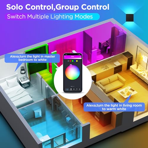 Applique Murale RGB 9W Dimmable avec App et Télécommande - 6