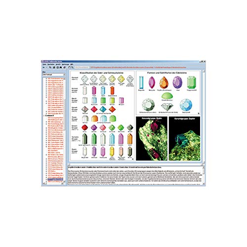 Image of 3B Scientific GmbH W13542 The Structure of Matter II