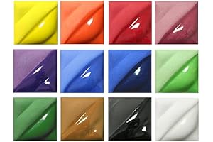 Amaco Velvet Underglaze: Unleash Vibrant Designs on Ceramic Masterpieces