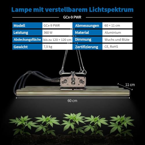 Greenception GCx-9 PWR 360W LED Grow Light Vollspektrum mit UV & IR, dimmbare Pflanzenlampe hohe Effizienz für Zimmerpflanzen, Gemüse & Blüte