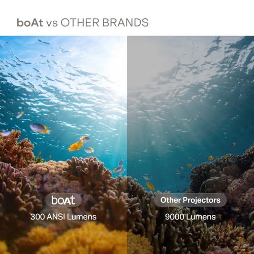 Image of boAt Cinehead F1 Portable Home Projector,Google TV Official,Certified OTT Apps,Native 1080p, 4K Ultra HD, 300 ANSI Lumens, 6W Dolby,Auto Focus & Keystone,Dust-Proof Projector for Home (Eclipse Black)