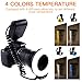 Macro Ring Flash Photography, Travor 18 LED Flash Light with LCD Display Power Control 8 Adapter Rings 4 Light Diffuser for Canon Nikon Sony Panasonic Olympus Such as Canon 550D 70D Nikon