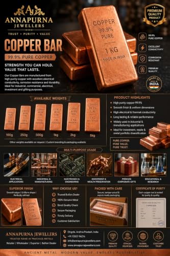 Image of 1 KG Copper Bar 99.99% Pure | 1 Kilo .9999 Fine Copper Ingot Bullion | 1000g (2.2 lbs) Solid Metal Element | Investment Grade Raw Material for Collecting, Casting, Industry, and Physics Experiments
