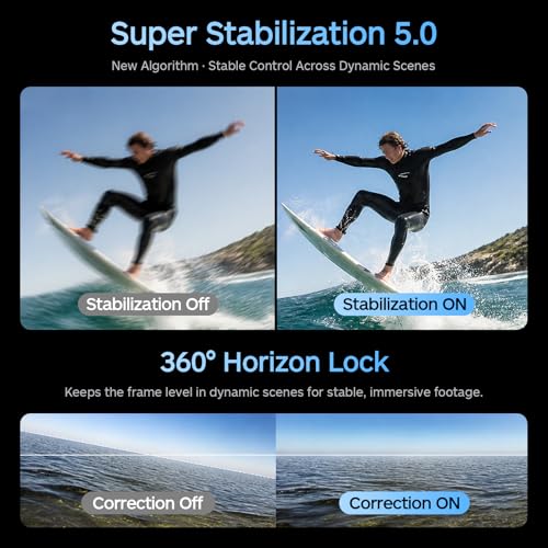XTU S7 PRO 4K Action