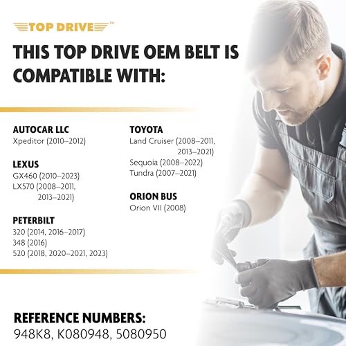 Image of Top Drive, 8PK2410, Premium Engine EPDM Serpentine Belt, 95.43 inch Length | 8-Rib, Automotive Replacement Serpentine Belt, Equivalent References K080948 and 5080950