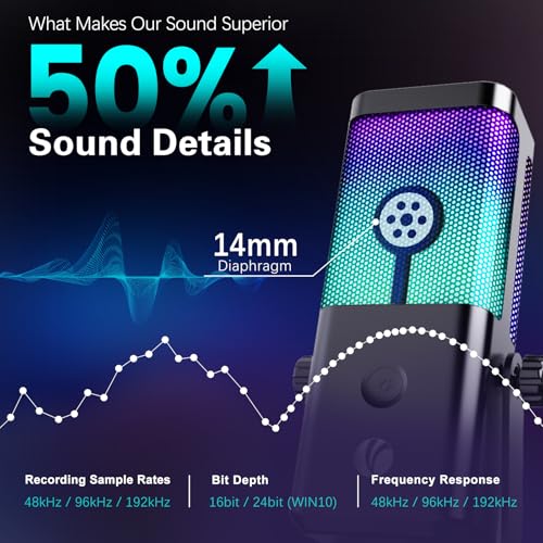 VCOM USB Microphone for PC,Condenser Dynamic Boom Arm Mic for Podcasting,Streaming, with Monitoring Headphone 3.5mm Jack,Quick Mute,RGB Indicator,Shock Mount,Rotate gain Button,Black — view 2