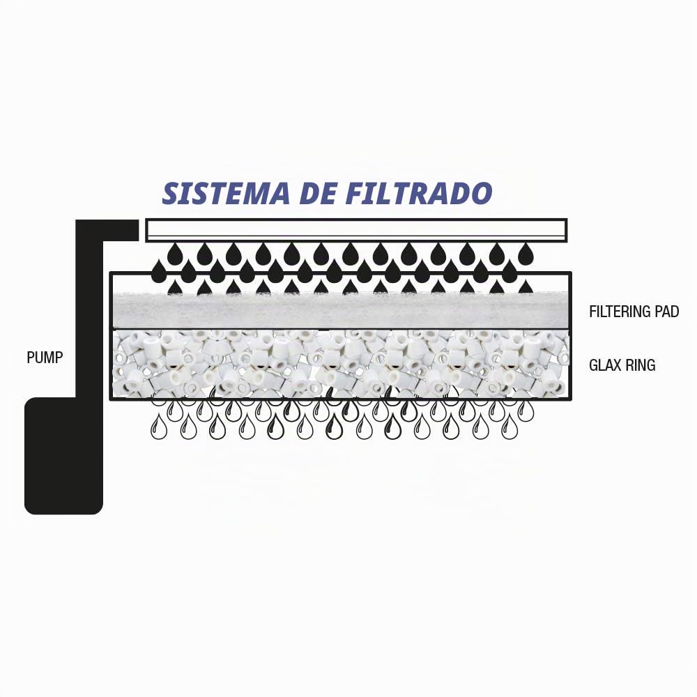 Amtra Laguna Led 30 - Acuario De Cristal De 18 Litros Con Tapa, Iluminación Led Y Filtro Incluido, 30X23,5X34,5 Cm, Negro