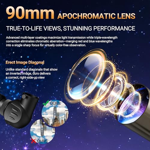 Image of NACATIN Astronomy Telescope for Adults & Professionals, 90mm Aperture 1000mm with Dual Slow-Motion Rods - for Ultra-Smooth & Precise Tracking, Telescope for Adults high Powered for Moon & Planets