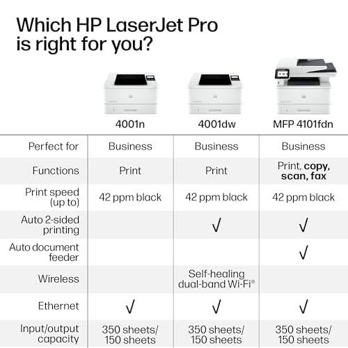 Image of HP LaserJet Pro 4101fdn Laser Multifunction Printer - Monochrome