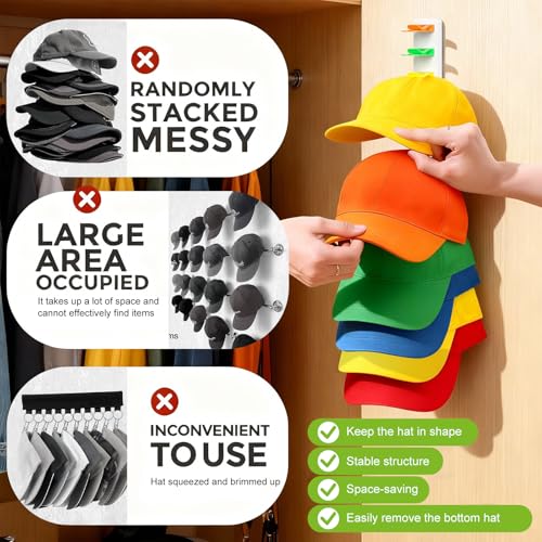 Haiou Kappenhalter Cap Halter Wandmontage – Stabile Cap Halterung Wand für Baseballkappen, verstellbar mit Klebstoff/Schrauben, für 16 Caps, 2 Stück