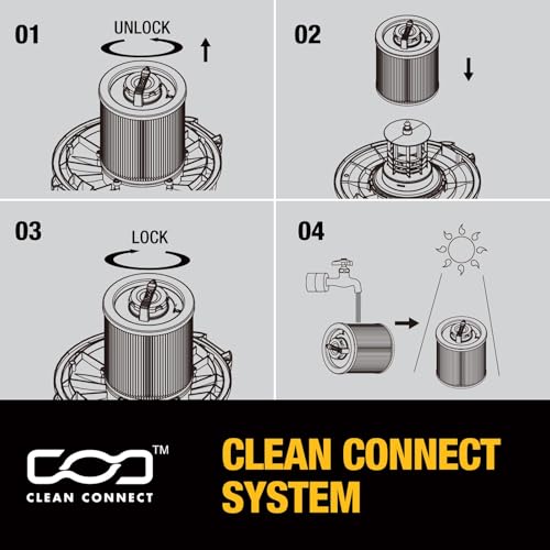 Image of DEWALT HEPA Shop Vac Filter Replacement DXVC4003