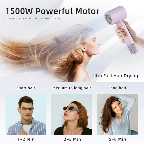 Zibtes Ionic Hair Dryer YD-S1 の商品画像 2