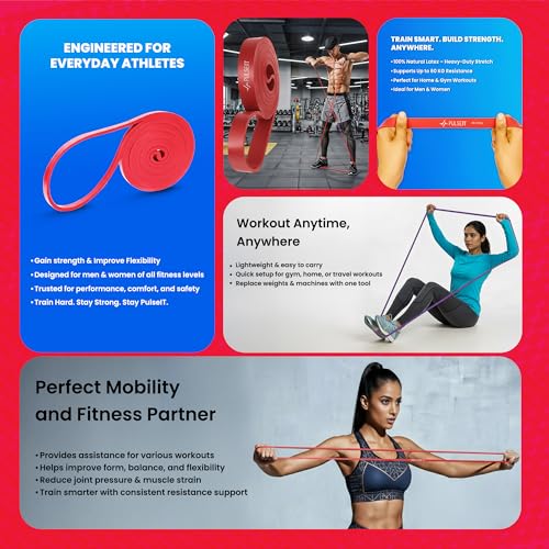 Image of PulseITLoopBand Heavy Resistance Band for Exercise & Stretching, Pull Up Band Suitable in Home & Gym Workout, Power Bands for Men & Women. (Material: Natural Rubber) (Red (7-15kg))