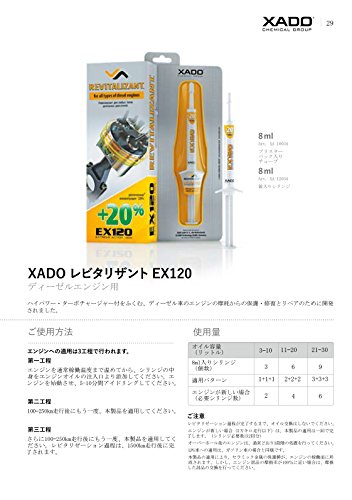 XADO EX120 Revitalizant motor (diesel) - Image 3