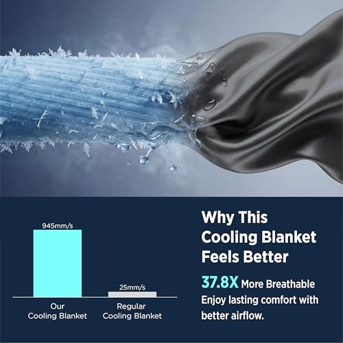 Image of Bedsure Cooling Blanket for Camping, Summer Cold Throw Blanket Lightweight Bed Cooling Essentials for Hot Sleepers, Ice Cool Thin Bedding Summer Essentials for Teenage Adults, Dark Grey, 50 inch x 60 inch