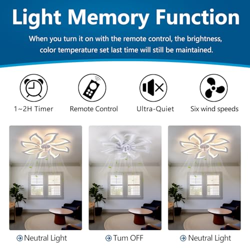 HuixuTe 32" White Modern 8-Head Geometric Ceiling Fan with Lights Remote Control, Low Profile Ceiling Fan with Light for Kitchen Bedroom Living Room — view 5