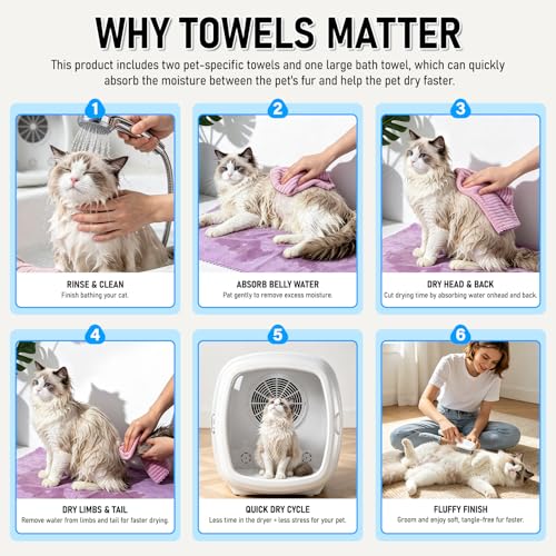 Image of 1200W High Velocity Pet Dryer Box for Cats & Small Dogs, Automatic Lonic Full-Body Fast Drying Box with 5 Temp Modes & Adjustable Wind,Low Noise Smart Soft Hair Grooming Dryer with 3 Towels(60L,White)