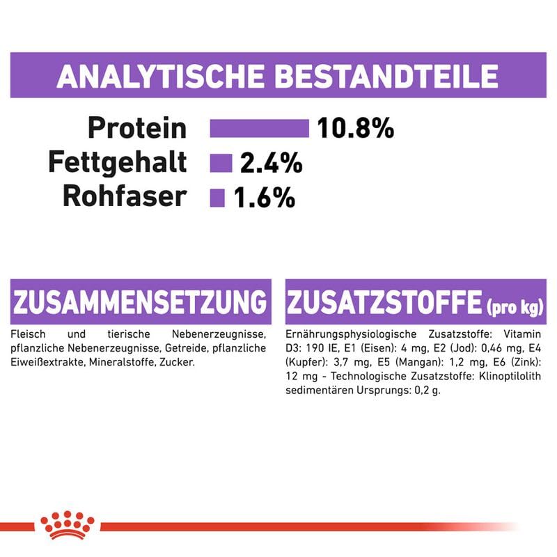 ROYAL CANIN Sterilised Mousse | Doppelpack | 2 x 12 x 85 g | Alleinfuttermittel für ausgewachsene Katzen | Speziell entwickelte Feuchtnahrung für kastrierte Katzen ab dem 12. Lebensmonat