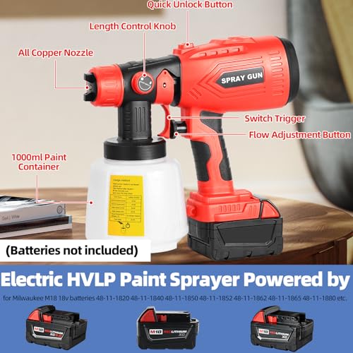 Image of Cordless Paint Sprayer Compatible with Milwaukee M18 Battery, HVLP Spray Paint Gun with 4 Copper Nozzle, 200W High Power Motor Paint Sprayer for Furniture (Battery Not Included)