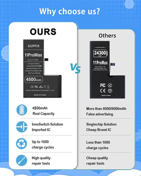 Image of Battery for iPhone 11 Pro Max with Full Remove Tool Kits | High Capacity Real Capacity 4500mAh Long Last Time Wireless Charge Support Face ID Durable Tool For DIY Phone Repair Shop