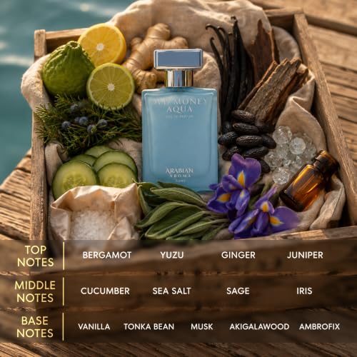 Image of Old Money Aqua Eau de Parfum for Men - 50ml | Fresh Aquatic & Citrus Fragrance | Long Lasting Perfume for Man - Mens Perfumes Long Lasting