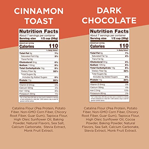 Catalina Crunch Keto Cereal Variety Pack Cinnamon Toast & Dark Chocolate (2 Flavors), 9Oz Bags | Low Carb, Zero Sugar, Gluten & Grain Free, Fiber | Keto Snacks, Vegan Snacks, Protein Snacks | Breakfast Protein Cereal | Keto Friendly Foods #TOP3