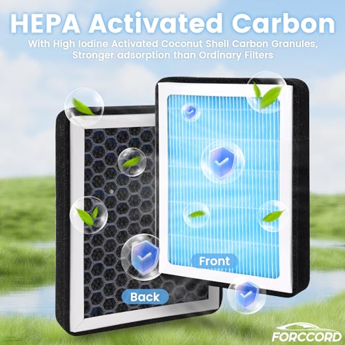 Image of 2-Pack Cabin Air Filters for RAV4 Corolla Camry Highlander CX-9 RX350