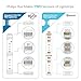Litcessory Extension Cable for Philips Hue/WiZ Lightstrip (6in, 5 Pack, White - Standard 6-PIN V3 / WiZ Lightstrip)