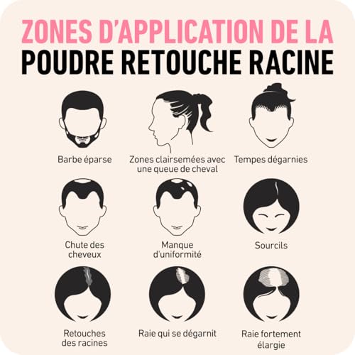 Vignette produit