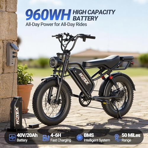 Electric Bike for Adults, 1500W Brushless Motor Ebike, 20" Fat Tire Electric Bicycles, 48V 20Ah Battery, 31MPH Top Speed with Dual Suspension E Bikes - Image 3