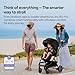 Mompush Wiz Pro 4-in-1 Baby Stroller with Newborn Mode, Full-Size All-Terrain Premium Stroller from Newborn to Toddler, Snack Tray Included for Easy Feeding & Outing, Lay-Flat in Seconds
