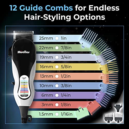 Mueller Ultragroom Hair Clipper and Trimmer, Pro Colored Haircutting Kit, for Men and Women, 12 Guide Combs, All-in-One Trimmer for Hair Beards Head Body Face - Thumbnail 4
