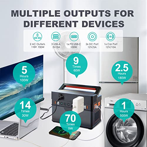 Allpowers 606Wh Portable Power Station 700W (Peak 1400W) Solar Generator Mppt Backup Battery With 2 Ac Outlets Pd 100W Usb-C Emergency Power For Outdoor Camping Rv Trips Home Off-Grid #TOP2