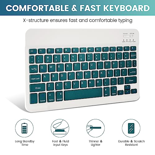 Image of SOPPY Bluetooth Keyboard Case with Mouse for iPad 11th Gen. (A16) 11-inch 2025, 10th Generation 10.9 inch 2022, Detachable Protective Cover, with Built-in Pen Holder, USB-C Rechargeable, Dark Green