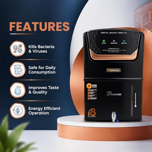 Image of i8 RO Water Purifier | RO+UV+UF+Alkaline+Active Copper | Smart TDS Display | 12L Storage | 3-Stage Purification | Black & Copper