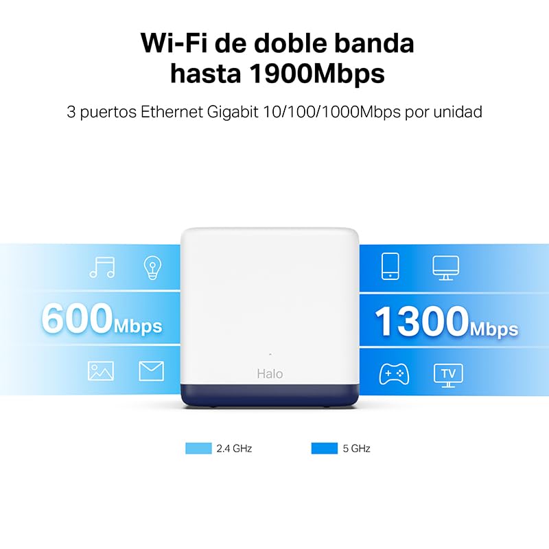 Mercusys HALO H1900G - AC1900 Mesh Wi-Fi, Doble Banda, Cobertura hasta 550 m², 3× Gigabit Puerto por Unidad, MU-MIMO, Beamforming, Control Parental, Smart Connect, 3-Pack