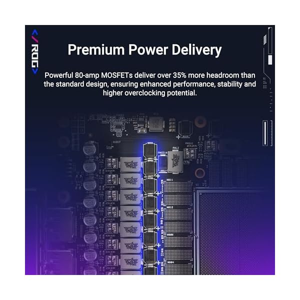 ASUS ROG Astral LC GeForce RTX 5090 OC Edition GB GDDR7 - Image 5