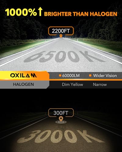 Image of OXILAM 9007 LED Bulbs, 10X Ultra-Brighter Than Halogen, 1:1 Halogen Size 9007 Fog Lights, Wireless Plug and Play, 20 Years Lifespan, No Flicker, 99% Compatibility, Pack of 2