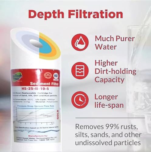 Image of Hi-Tech RO Five Micron Gold Sediment Filter for Any Water Purifier (Pack of 3)
