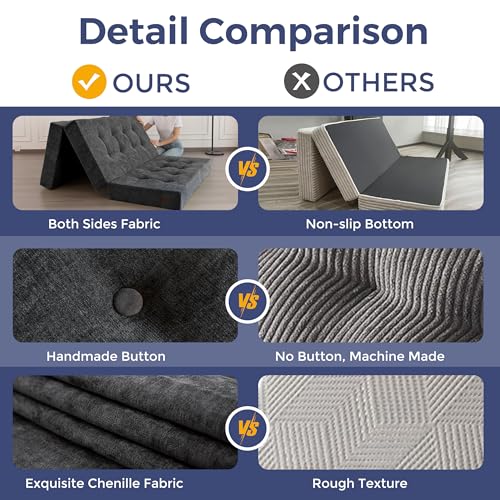 Image of MAXYOYO 6 inch Folding Sofa Bed for Floor, Tufted Tri-Fold Floor Mattress with Chenille Fabric, Queen Size Portable Sofa Couch Guest Mat for Adults, Foldable Topper for Camping, Dark Grey, 59 inchx78.7 inch